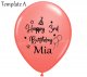Print Name On Birthday Fun Balloon
