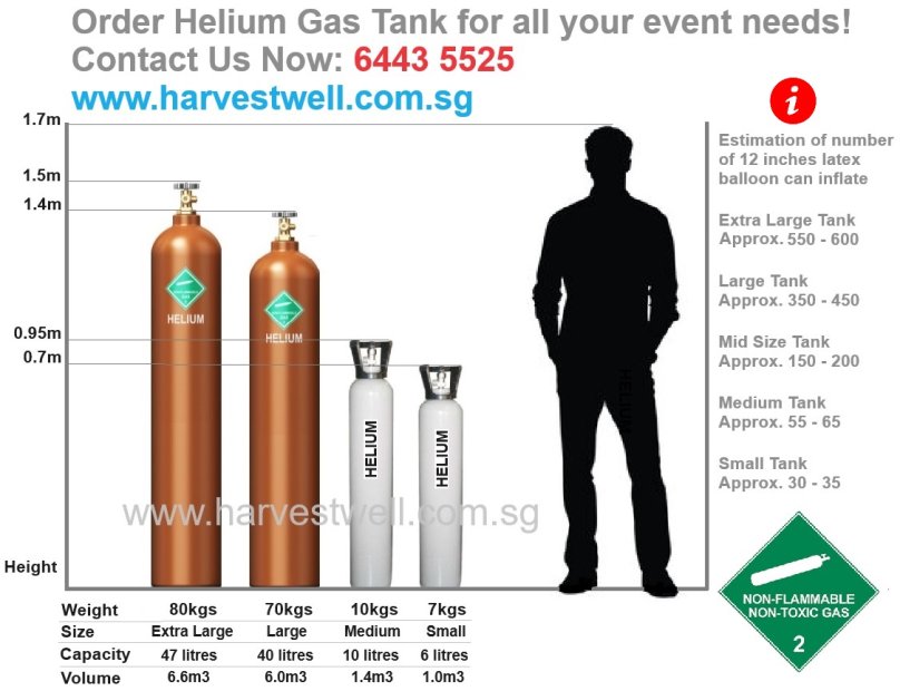 Mid Size Helium Gas Tank Include Delivery and Collection Singapore