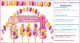 Balloon Decoration Birthday Girl Theme Package