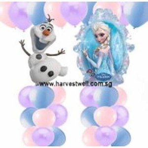 balloon value package