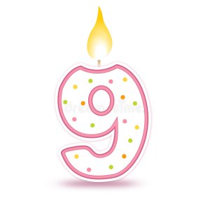 number candle